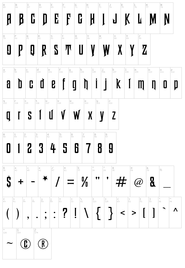 Haunted Mouse font map